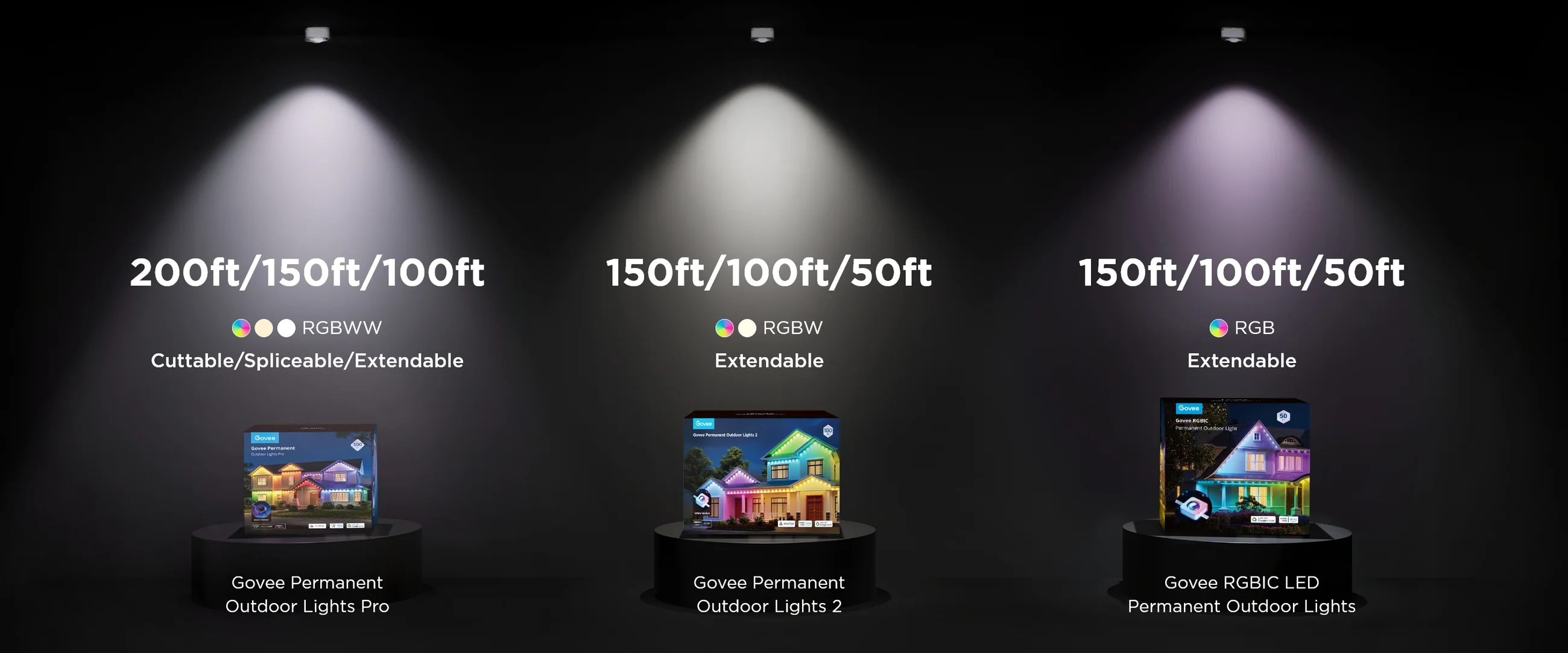 The Govee permanent outdoor lighting range — Pro (RGBWW, cuttable and spliceable, up to 200 ft), Lights 2 (RGBW) and RGBIC LED